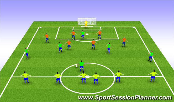 Football/Soccer Session Plan Drill (Colour): Attack to Defence Transition