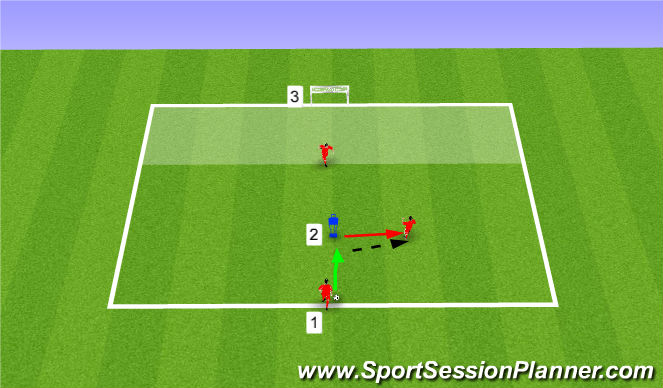 Football/Soccer Session Plan Drill (Colour): 1vs1