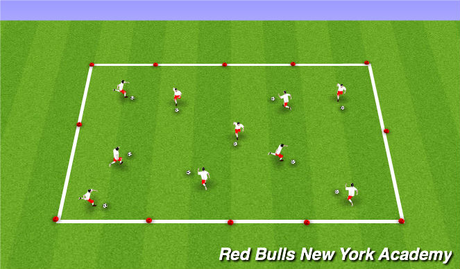 Football/Soccer Session Plan Drill (Colour): Technical Warm Up