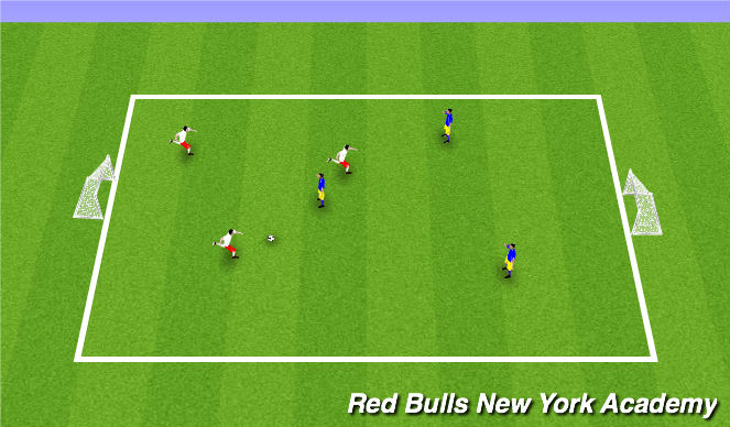 Football/Soccer Session Plan Drill (Colour): Conditioned game