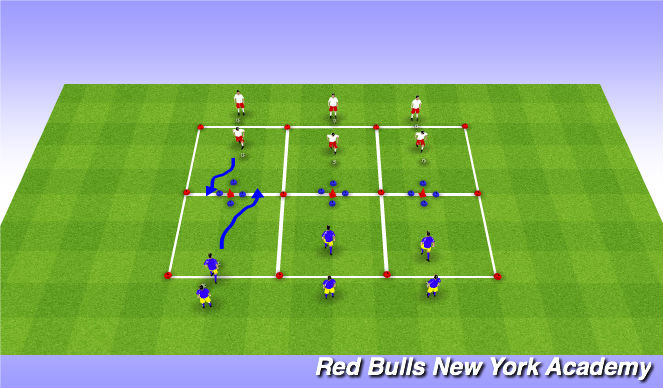 Football/Soccer Session Plan Drill (Colour): Scissors