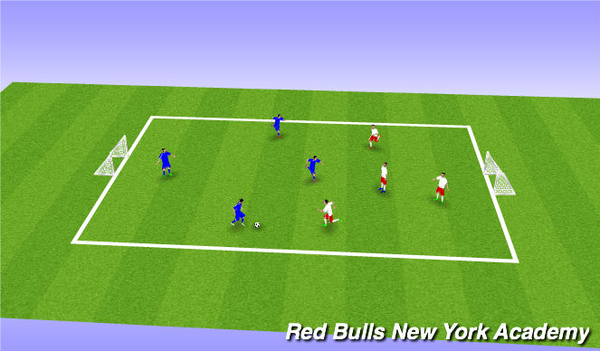 Football/Soccer Session Plan Drill (Colour): SCRIMMAGE