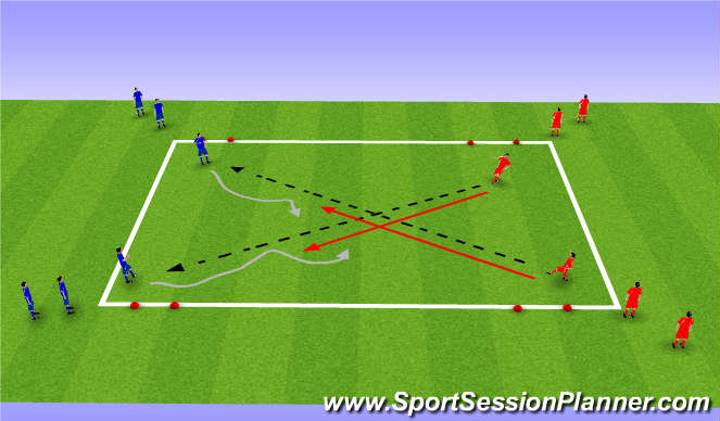 Football/Soccer Session Plan Drill (Colour): Dueling 1v1