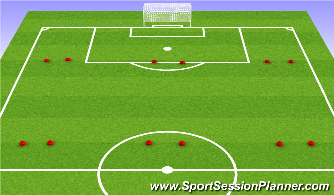 Football/Soccer Session Plan Drill (Colour): 7v7 3 goals