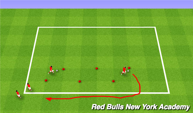 Football/Soccer Session Plan Drill (Colour): Zig zag