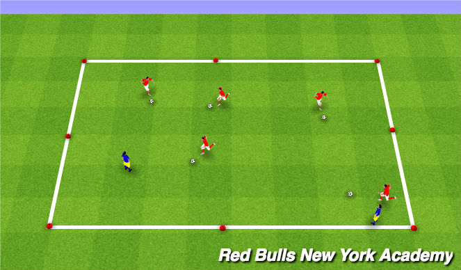 Football/Soccer Session Plan Drill (Colour): Inside cut shileding