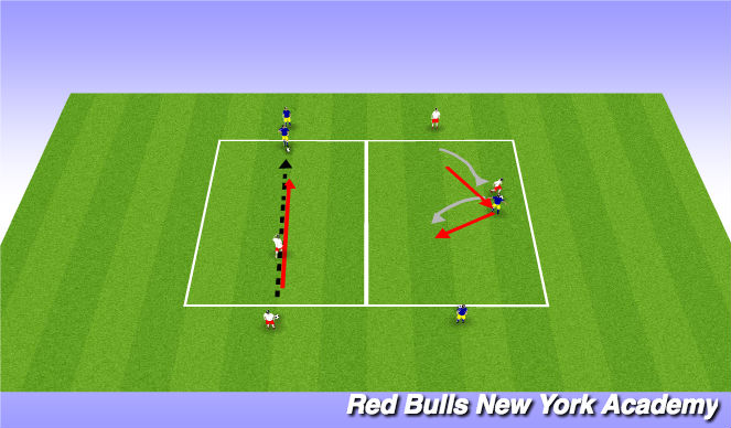 Football/Soccer Session Plan Drill (Colour): Unopposed