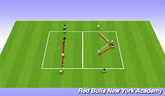 Football/Soccer Session Plan Drill (Colour): Semi-opposed