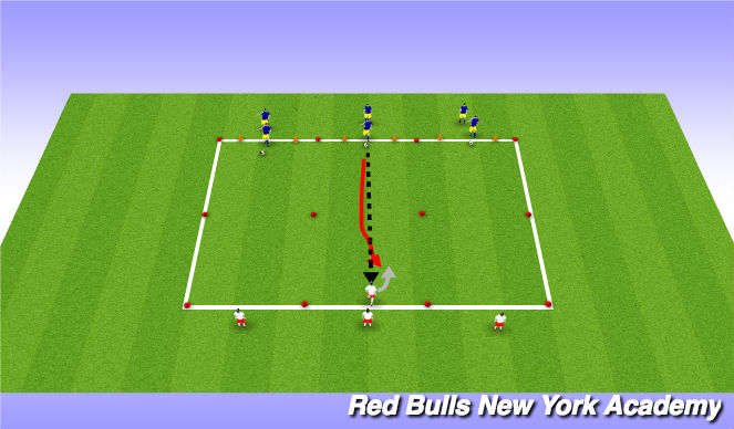 Football/Soccer Session Plan Drill (Colour): Fully Opposed