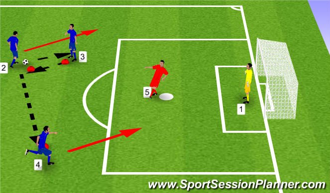 Football/Soccer Session Plan Drill (Colour): Short/long