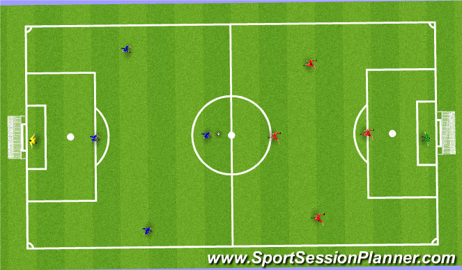 Football/Soccer Session Plan Drill (Colour): Shooting