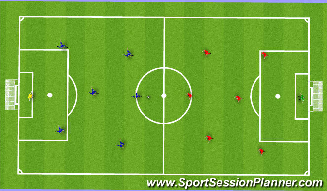 Football/Soccer Session Plan Drill (Colour): Game