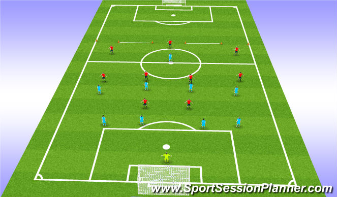 Football/Soccer: UEFA B - FINAL ASSESSMENT - Coach A Team When To Man ...