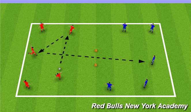 Football/Soccer Session Plan Drill (Colour): Shooting Warm Up.