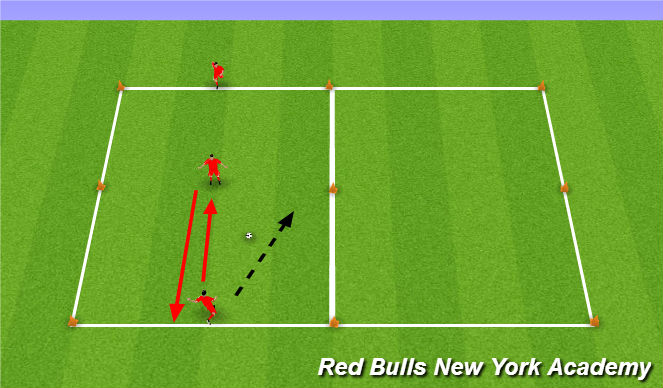 Football/Soccer Session Plan Drill (Colour): Shooting Main Session.