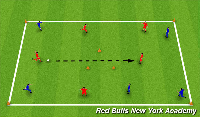 Football/Soccer Session Plan Drill (Colour): Shooting Main Sesson.