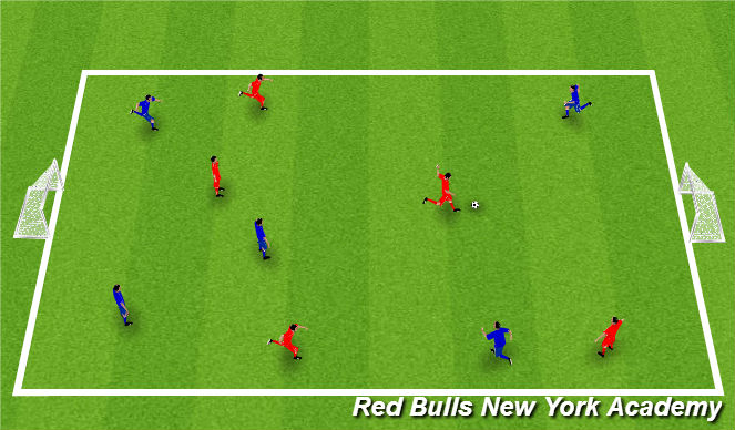 Football/Soccer Session Plan Drill (Colour): Shooting Game.