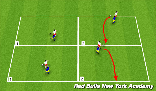 Football/Soccer Session Plan Drill (Colour): Shielding Boxes