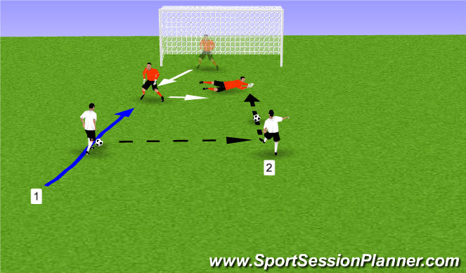 Football/Soccer Session Plan Drill (Colour): Screen 3