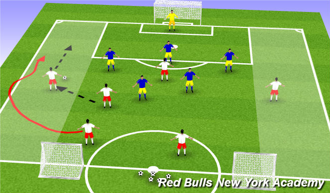 Football/Soccer Session Plan Drill (Colour): Screen 2