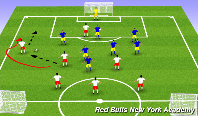 Football/Soccer Session Plan Drill (Colour): Screen 3