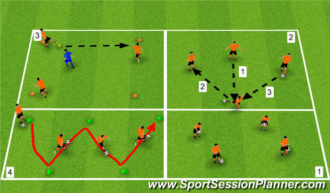 Football/Soccer Session Plan Drill (Colour): Technical