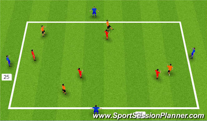 Football/Soccer Session Plan Drill (Colour): Possetion Activity