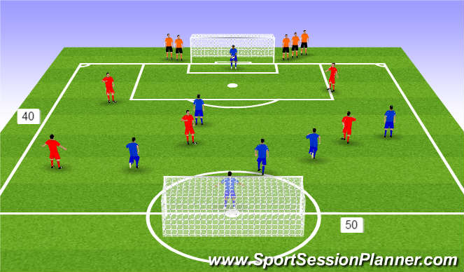 Football/Soccer Session Plan Drill (Colour): Expanded Sm Sided Game