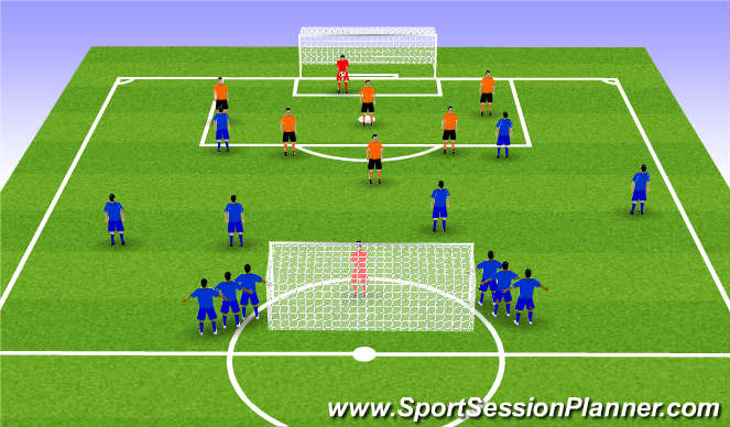 Football/Soccer Session Plan Drill (Colour): 6 v 6