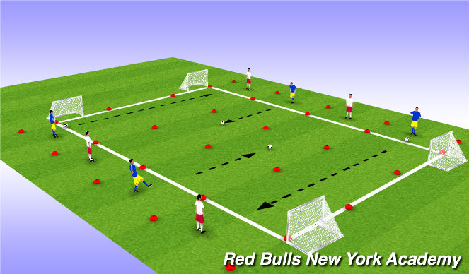 Football/Soccer Session Plan Drill (Colour): Activity 2 - Driven Pass In Pairs