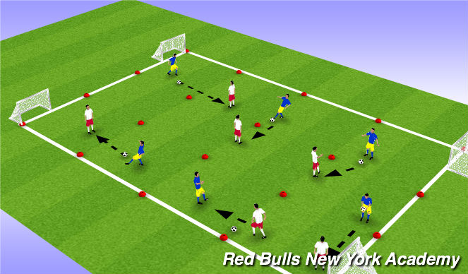 Football/Soccer Session Plan Drill (Colour): Activity 3 - Freeform Passing