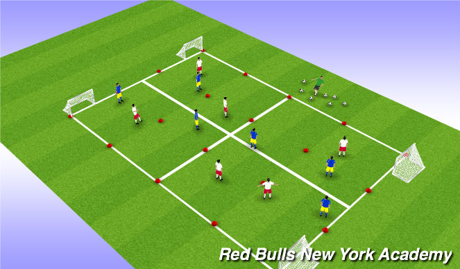 Football/Soccer Session Plan Drill (Colour): Activity 4 - Small Side Game