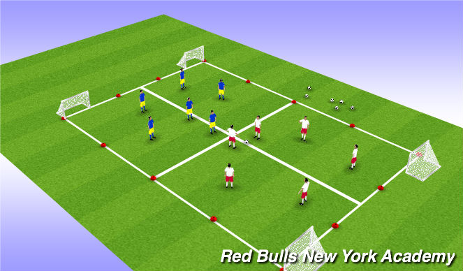 Football/Soccer Session Plan Drill (Colour): Activity 5 - Game