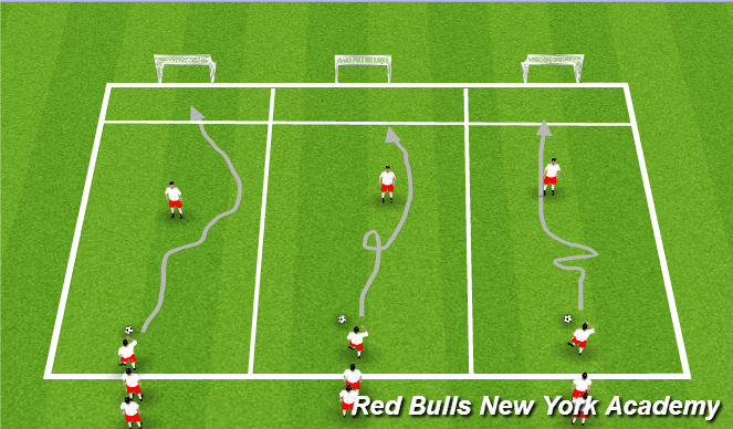 Football/Soccer Session Plan Drill (Colour): Expanded small sided