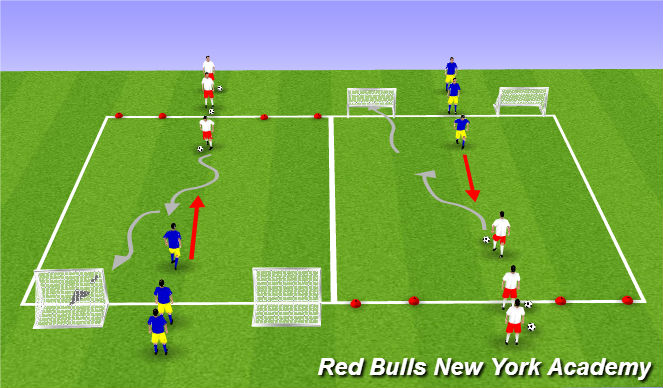 Football/Soccer Session Plan Drill (Colour): 1v1 Game