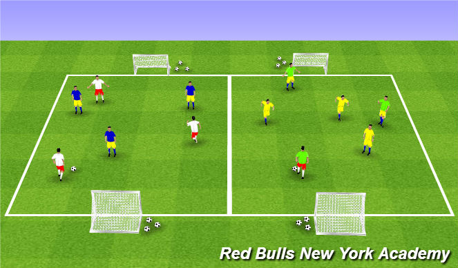 Football/Soccer Session Plan Drill (Colour): Game