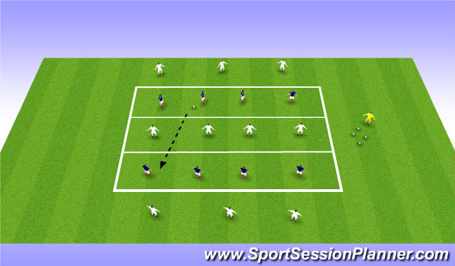 Football/Soccer Session Plan Drill (Colour): GRP - Breaking Lines