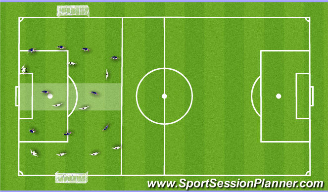 Football/Soccer Session Plan Drill (Colour): Conditioned Game