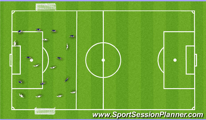 Football/Soccer Session Plan Drill (Colour): Game