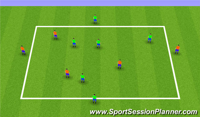 Football/Soccer Session Plan Drill (Colour): eSSG - Passing 2 Directions