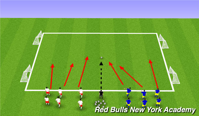 Football/Soccer Session Plan Drill (Colour): Expanded Small sided 2.0
