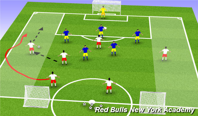 Football/Soccer Session Plan Drill (Colour): Screen 4