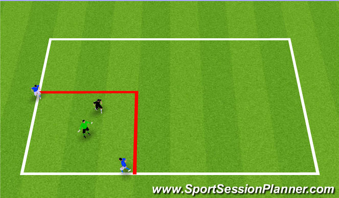 Football/Soccer Session Plan Drill (Colour): 1v1 in box