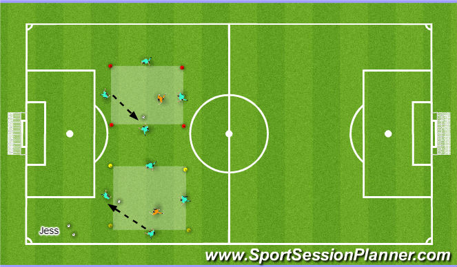 Football Soccer 4 stage training passing receiving transition