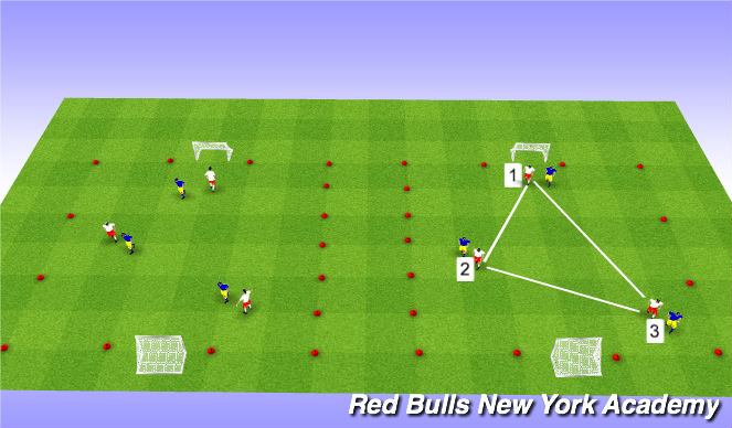 Football/Soccer Session Plan Drill (Colour): 3v3 Free Play