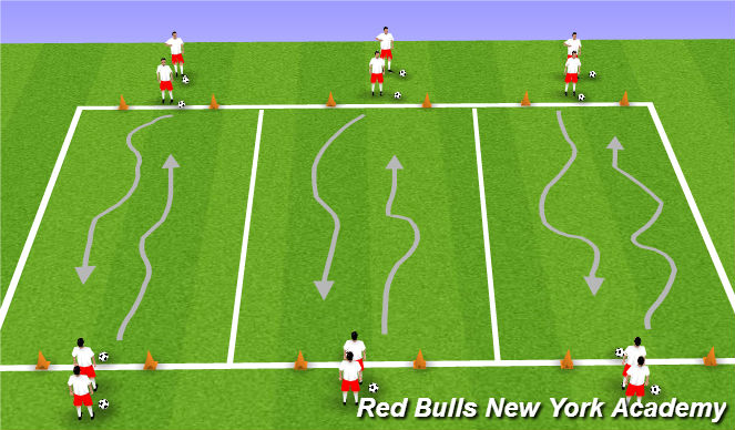 Football/Soccer Session Plan Drill (Colour): Warm up