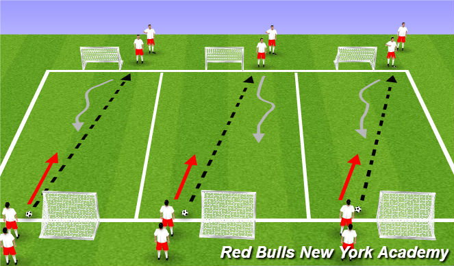 Football/Soccer Session Plan Drill (Colour): small sided activity