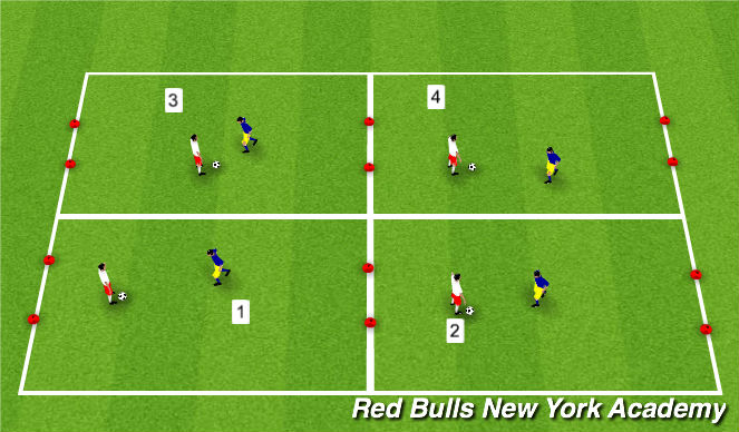 Football/Soccer Session Plan Drill (Colour): 1v1