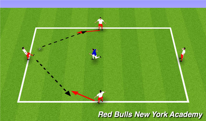 Football/Soccer Session Plan Drill (Colour): Warm up