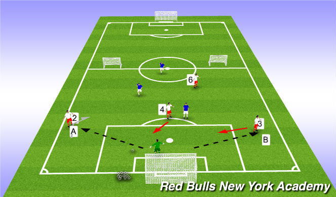 Football/Soccer Session Plan Drill (Colour): Main Activity 1